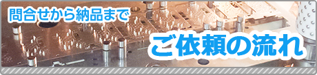 ご依頼の流れ　問合せから納品まで